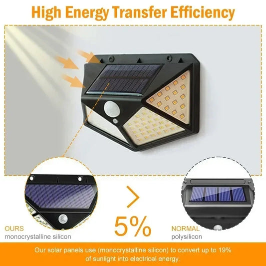 GlowGuard – Trand Store™