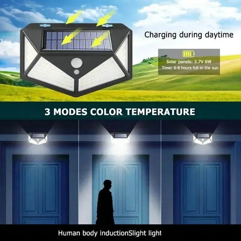 GlowGuard – Trand Store™
