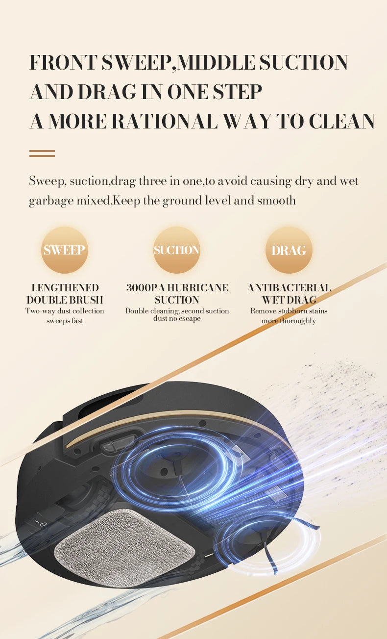 NEW 3 IN 1 Intelligent Vacuum Sweeping Mopping Robot Home Fully Automatic Cleaning Machine APP Control With Water Tank Robot – Trand Store™