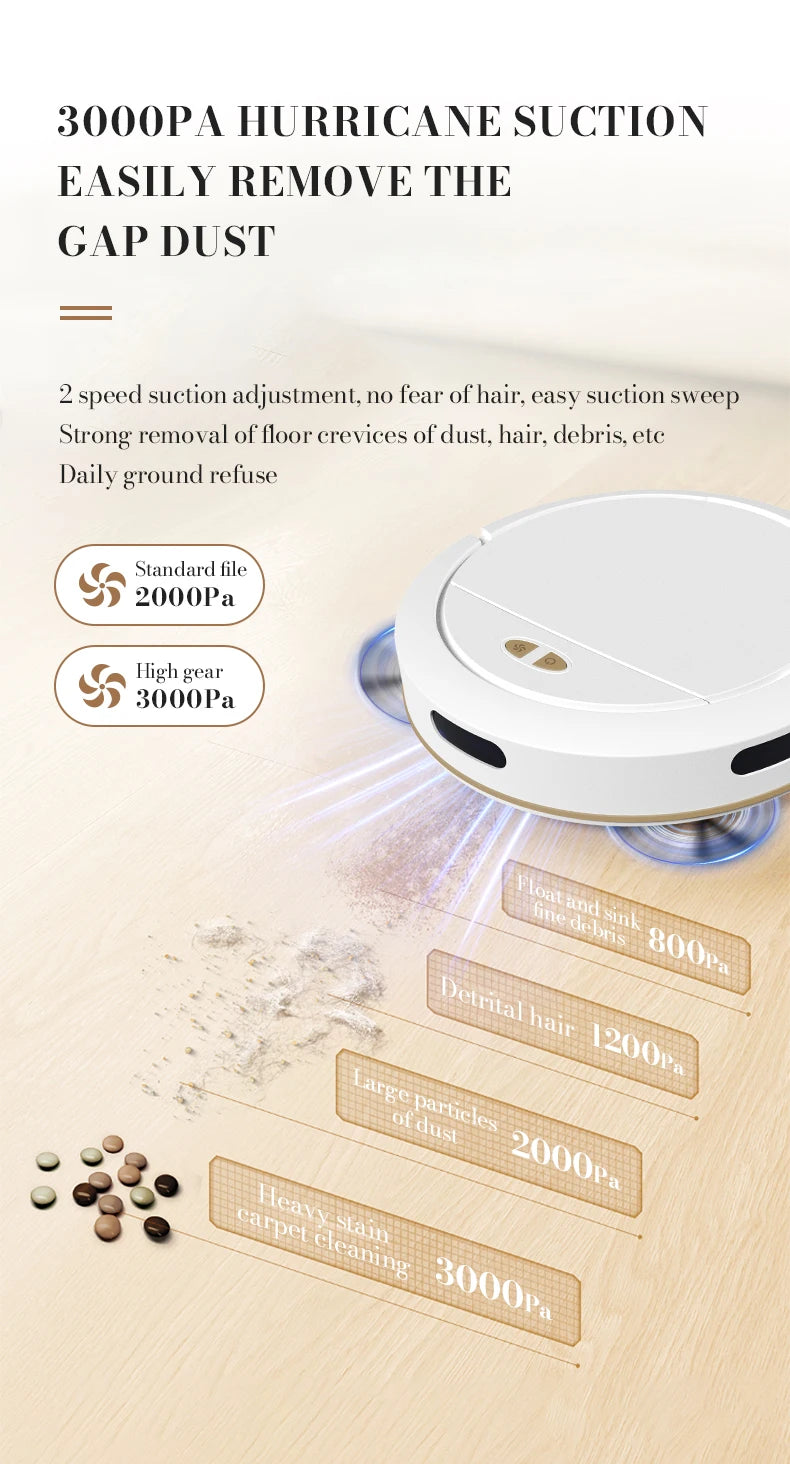 NEW 3 IN 1 Intelligent Vacuum Sweeping Mopping Robot Home Fully Automatic Cleaning Machine APP Control With Water Tank Robot – Trand Store™