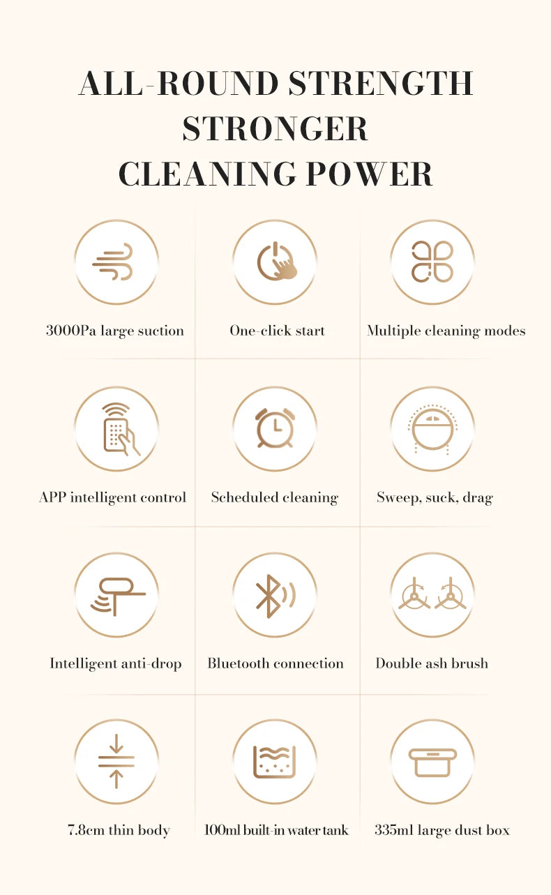 NEW 3 IN 1 Intelligent Vacuum Sweeping Mopping Robot Home Fully Automatic Cleaning Machine APP Control With Water Tank Robot – Trand Store™