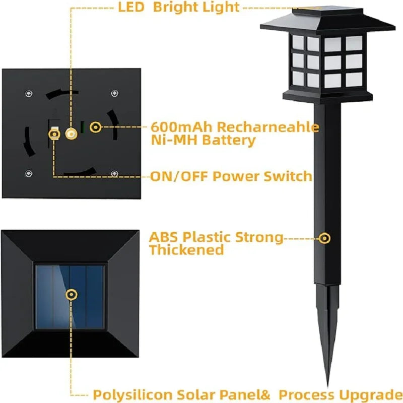 LED Solar Pathway Lawn Lights Outdoor