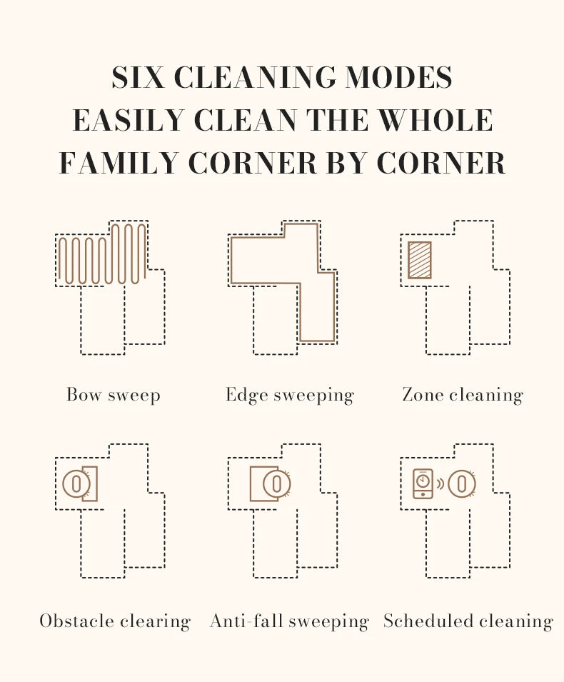 NEW 3 IN 1 Intelligent Vacuum Sweeping Mopping Robot Home Fully Automatic Cleaning Machine APP Control With Water Tank Robot – Trand Store™