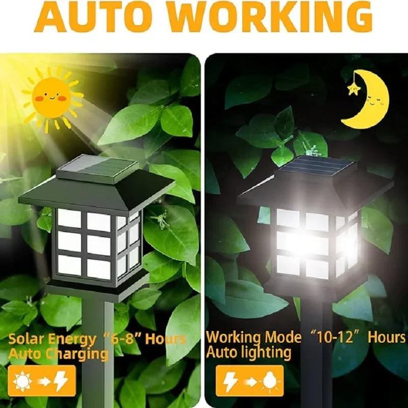 LED Solar Pathway Lawn Lights Outdoor