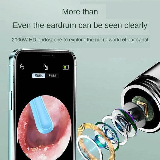 ClearScope Pro – Trand Store™