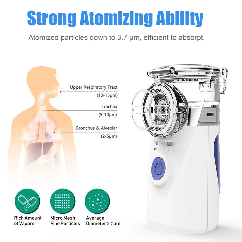 Portable – Trand Store™
